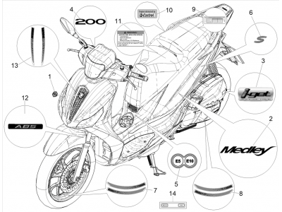 Πινακίδες και σήματα